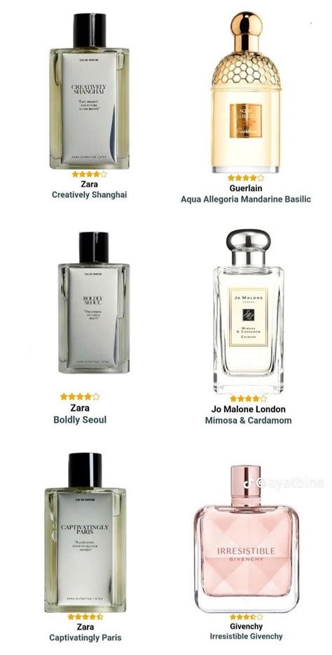 dossier perfume dupe list|dossier flowerbomb dupe.